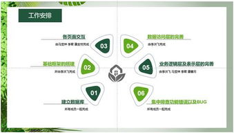 天津藍白金軟件開發(fā)專業(yè)班項目答辯會 展示實戰(zhàn)成果，開啟職業(yè)新篇